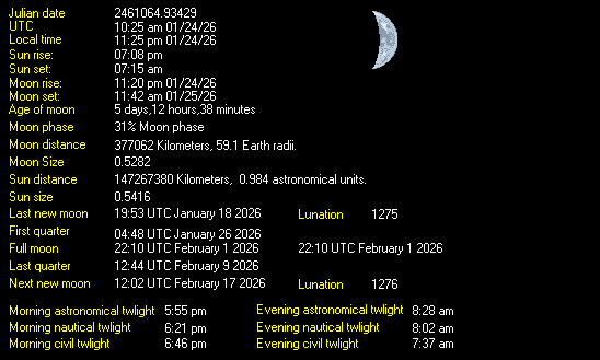Moon Details from Weather-Display